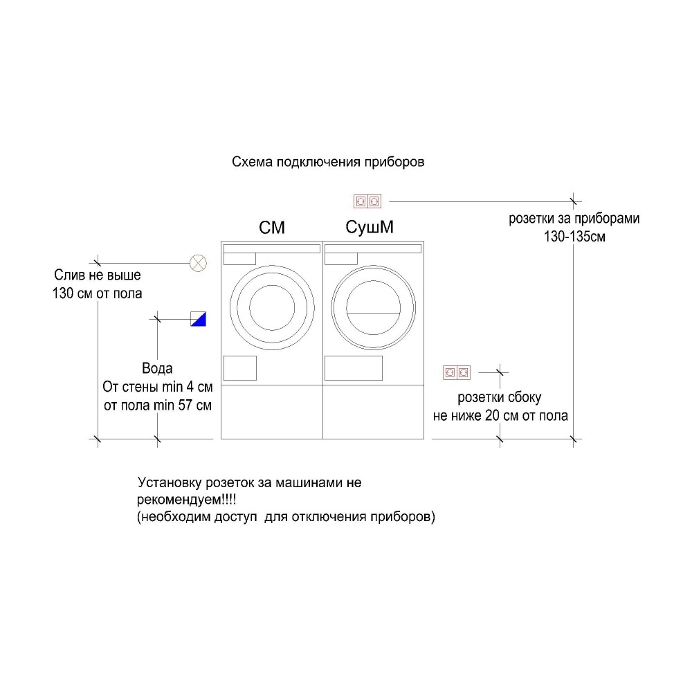 Стиральная машина Asko W2084.W/3 — изображение 8