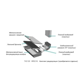 Комплект рециркуляции для вытяжек Asko HR0016