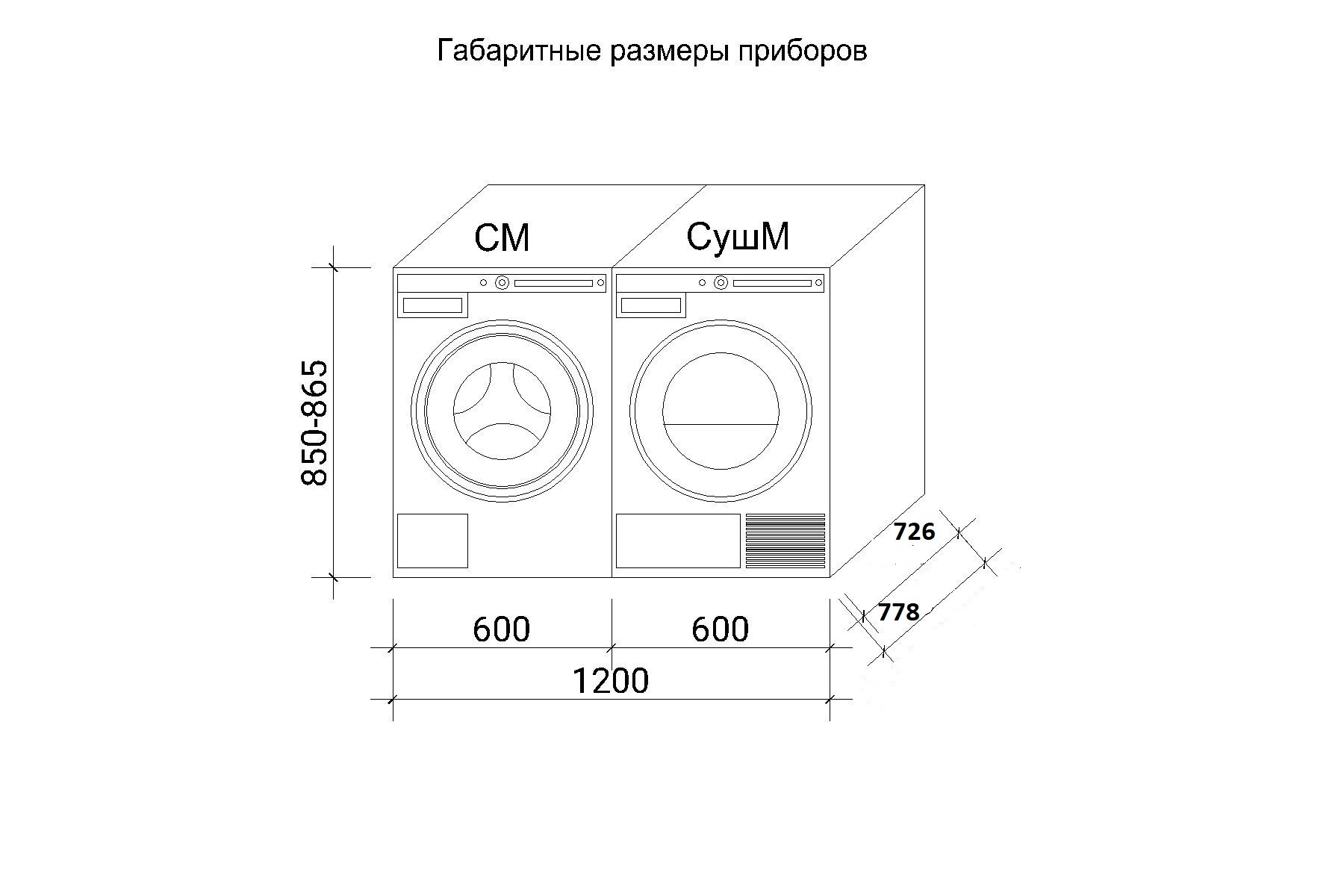 Комплект стиральной и сушильной машин Asko Style Eleven (W5114RXLW + T510HRXLW.P) — изображение 2
