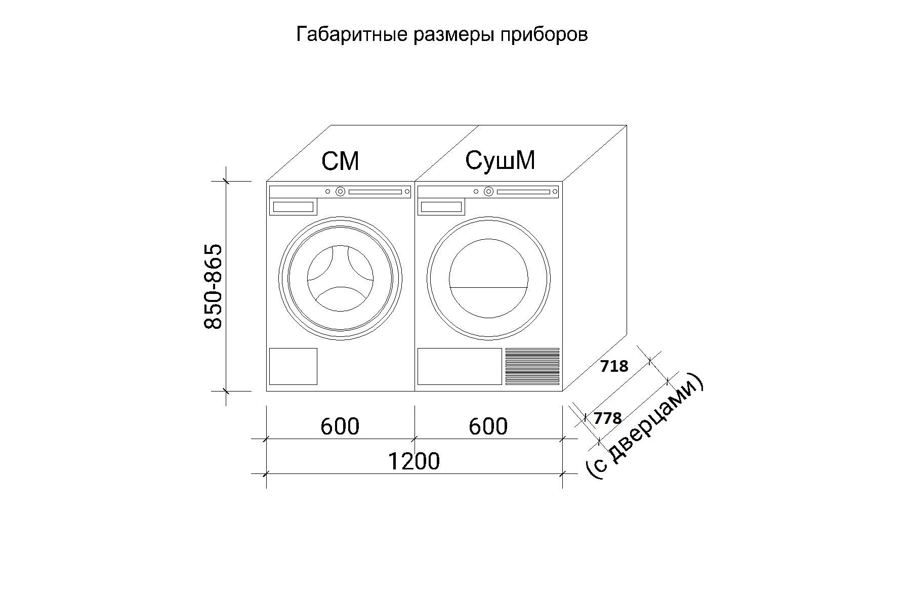 Комплект стиральной и сушильной машин Asko Style+ Thirteen (W7124XXLW + T710HUXLW.P) — изображение 2