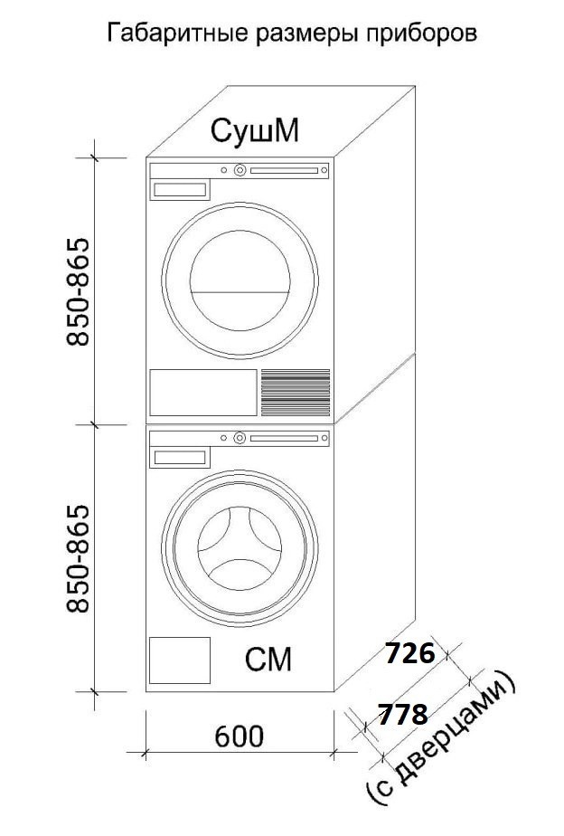 Комплект стиральной и сушильной машин Asko Style+ Thirteen (W7124XXLW + T710HUXLW.P) — изображение 3