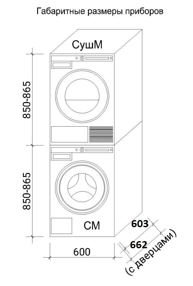 Комплект стиральной и сушильной машин Asko Classic One: W1084BW + T108HBW — изображение 3